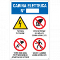Cartello multisimbolo "CABINA ELETTRICA N "