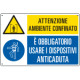 Cartello multisimbolo ambiente confinato usare anticaduta EN ISO 7010
