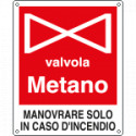 Cartello valvola metano manovrare solo in caso