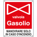 Cartello valvola gasolio manovrare solo