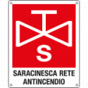 Cartello saracinesca rete antincendio