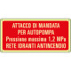 Etichetta fotoluminescente autoadesiva Attacco di mandata autopompa