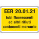 Cartello alluminio rifiuti pericolosi EER 20. 01. 21