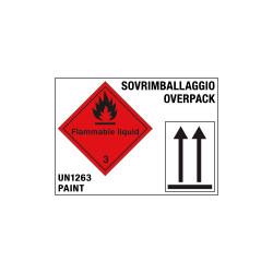 Etichetta adesiva Sovrimballaggio overpack