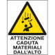 Cartello in Polionda Attenzione caduta materiali dall'alto
