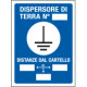 Cartello in Polionda Dispersore di terra n. .