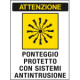 Cartello in Polionda Ponteggio protetto