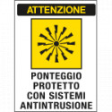 Cartello in Polionda Ponteggio protetto