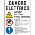 Cartello in Polionda Quadro elettrico multisimbolo