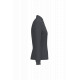 Polo piqué LSL donna IB291 iDeal Basic Brand