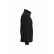 Giacca softshell 2 strati uomo IB410 iDeal Basic Brand