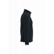 Giacca softshell 2 strati uomo IB410 iDeal Basic Brand