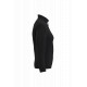 Giacca softshell 2 strati donna IB411 iDeal Basic Brand