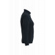Giacca softshell 2 strati donna IB411 iDeal Basic Brand