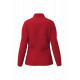 Giacca softshell 2 strati donna IB411 iDeal Basic Brand