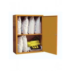 Kit emergenza acido solforico_potere neutralizzante 70 lt