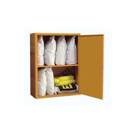 Kit emergenza acido solforico_potere neutralizzante 70 lt