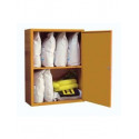 Kit emergenza acido solforico_potere neutralizzante 70 lt