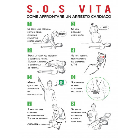 Cartello S.O.S. CUORE per defibrillatore