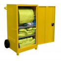 KIT Assorb. per Liquidi Chimici assorbenza 181 lt