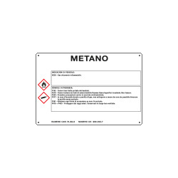 Cartello sostanze pericolose simbologia CLP " METANO "