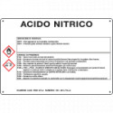 Cartello sostanze pericolose simbologia CLP " ACIDO NITRICO "