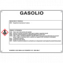 Cartello sostanze pericolose simbologia CLP " GASOLIO "