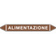 Foglio 5 elichette per tubazioni fondo marrone ALIMENTAZIONE
