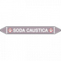Foglio da 5 etichette autoadesive con frecce e simboli x SODA CAUSTICA