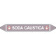 Etichetta singola autoadesiva con frecce e simboli SODA CAUSTICA