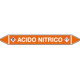 Foglio da 5 etichette autoadesive con frecce+simb ACIDO NITRICO