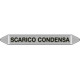 Foglio da 5 etichette autoadesive con frecce+simboli SCARICO CONDENSA