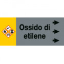 Foglio da 5 etichette fondo grigio"OSSIDO DI ETILENE" destra