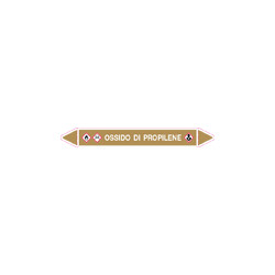 Foglio da 5 etichette autoadesive con frecce+simb OSSIDO DI PROPILENE