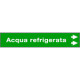 Foglio da 5 etichette fondo verde "ACQUA REFRIGERATA freccia destra