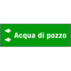 Foglio da 5 etichette fondo verde" ACQUA DI POZZO" sinistra