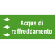 Foglio da 5 etichette fondo verde "ACQUA DI RAFFREDDAMENTO" sinistra