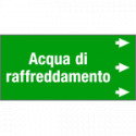 Etichetta fondo verde "ACQUA DI RAFFREDDAMENTO " destra