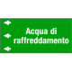 Etichetta fondo verde "ACQUA DI RAFFREDDAMENTO " sinistra