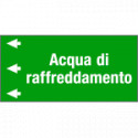 Etichetta fondo verde "ACQUA DI RAFFREDDAMENTO " sinistra