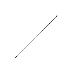 Antenna x uso rilevatore RBT750 su linea aerea